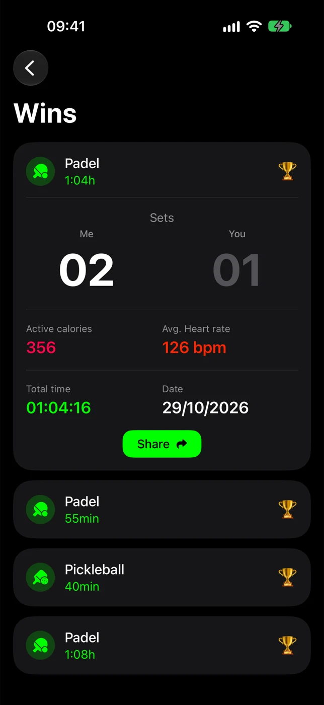 A padel match in the iPhone app: 2 sets to 1, 356 calories, 126 bpm and 1 hour 4 minutes